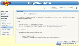 FritzBox pannello-43