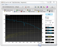 hdtune