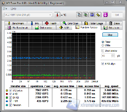 HDtune Read_RA