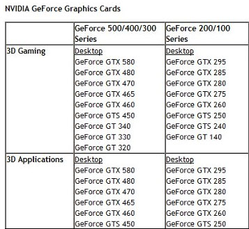 geforce_gtx_580_screen